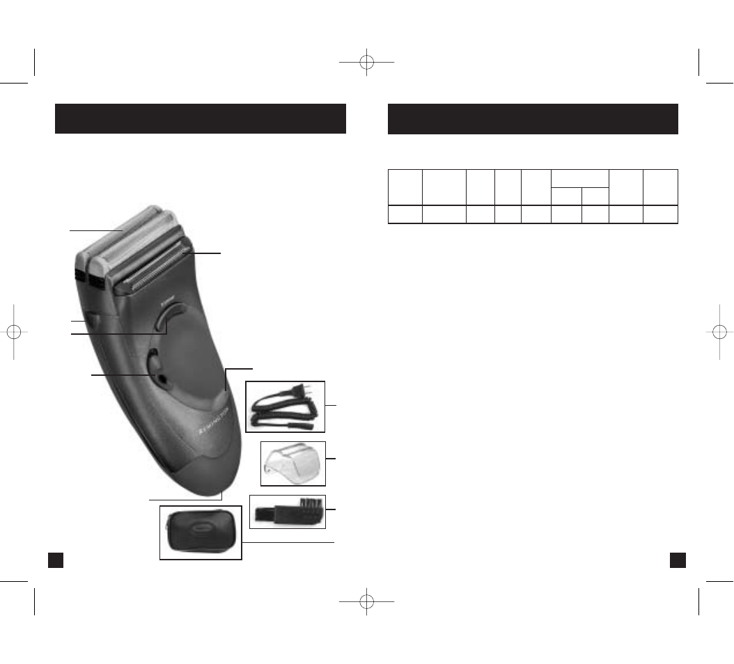 Product features, Microscreen, Power system | Indicator lights, Worldwide voltage, Which model is yours | Remington MS2-150 User Manual | Page 3 / 7