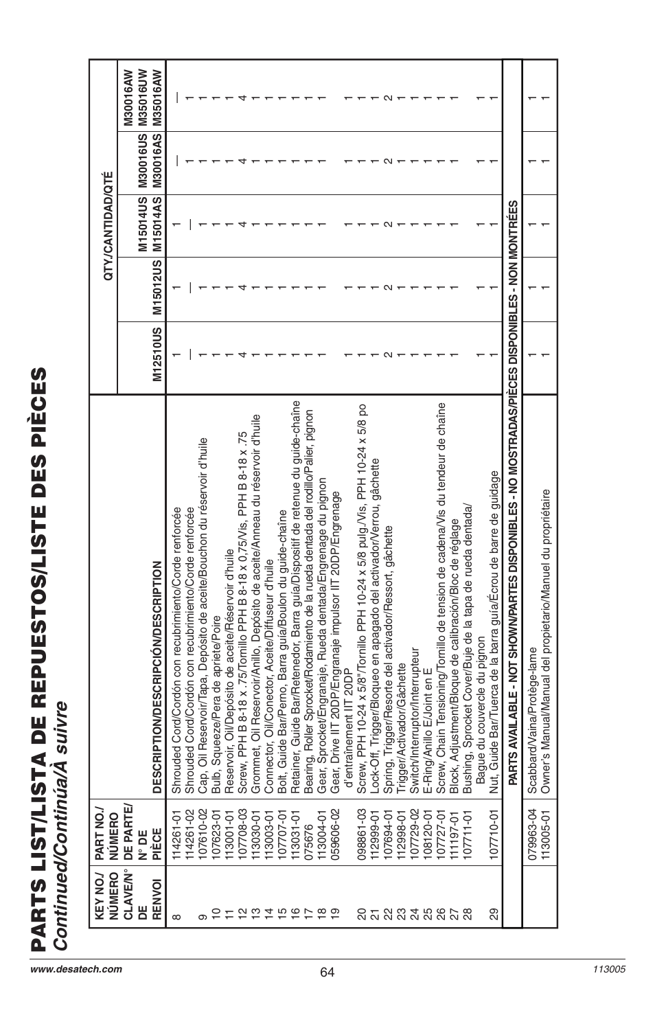 Parts list/lista de repuestos/liste des pièces, Continued/continúa/à suivre | Remington M12510US User Manual | Page 66 / 72