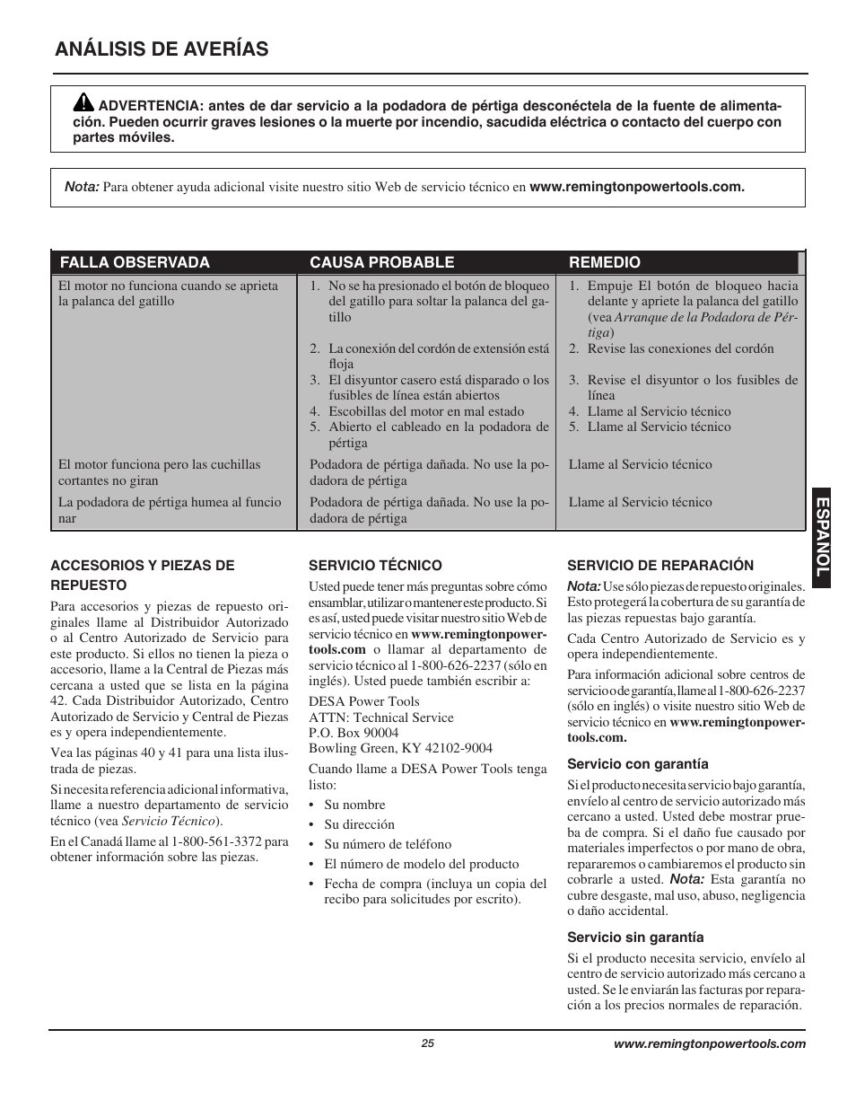 Análisis de averías | Remington Axcess AT3017B User Manual | Page 25 / 44