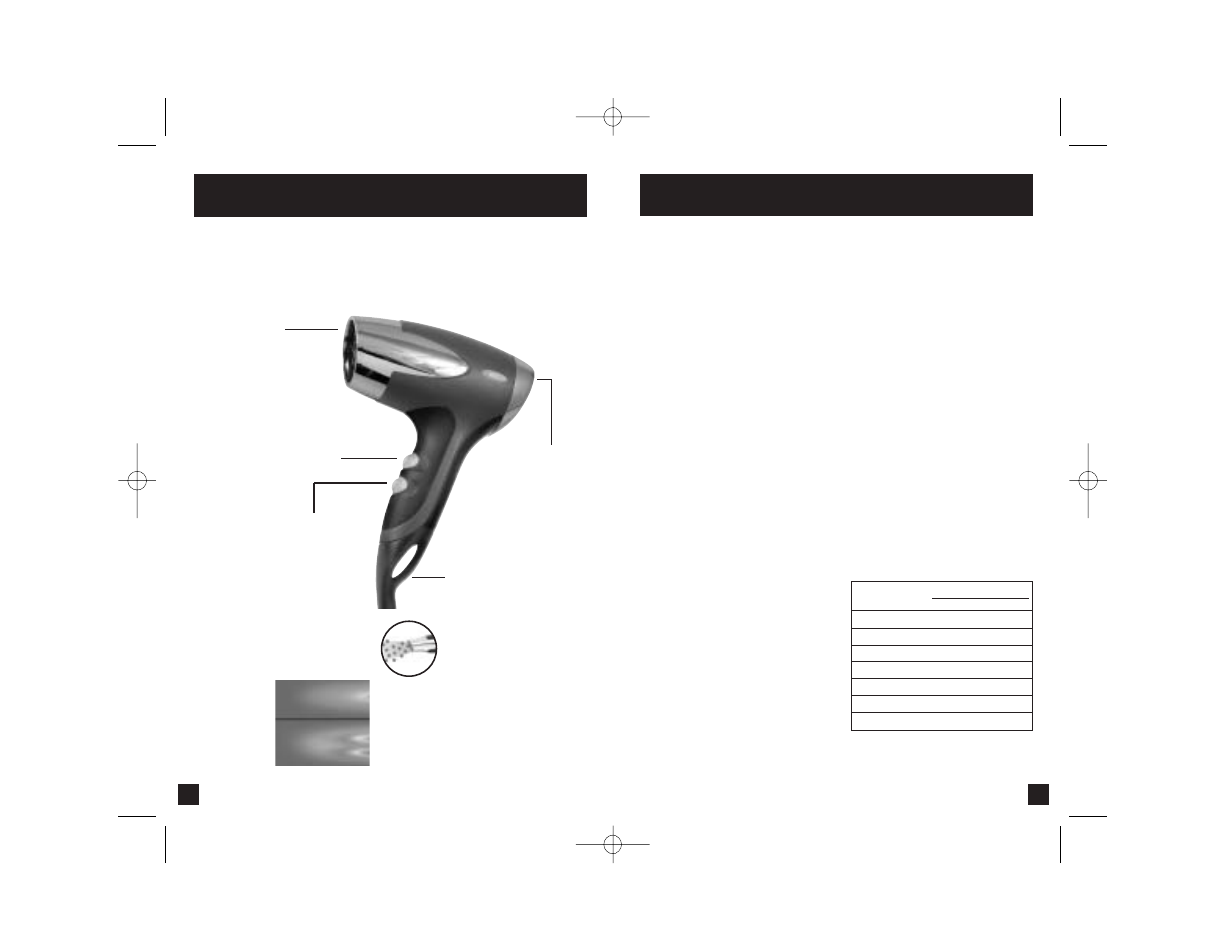 Product features, How to use, All that hair dryer | Basic drying techniques | Remington D-3310 User Manual | Page 4 / 7