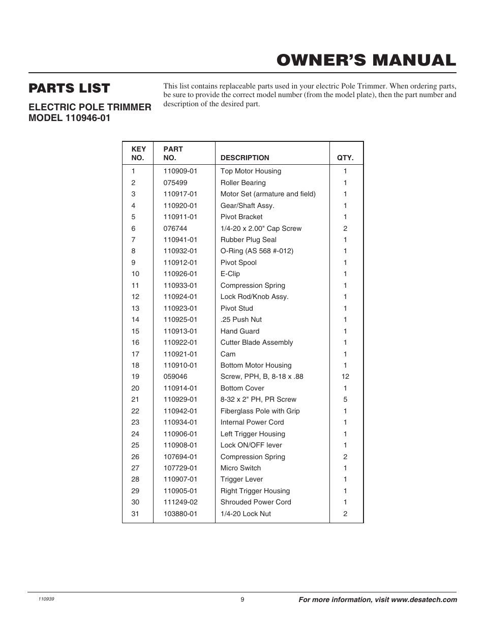 Owner’s manual, Parts list | Remington 110946-01 User Manual | Page 9 / 40