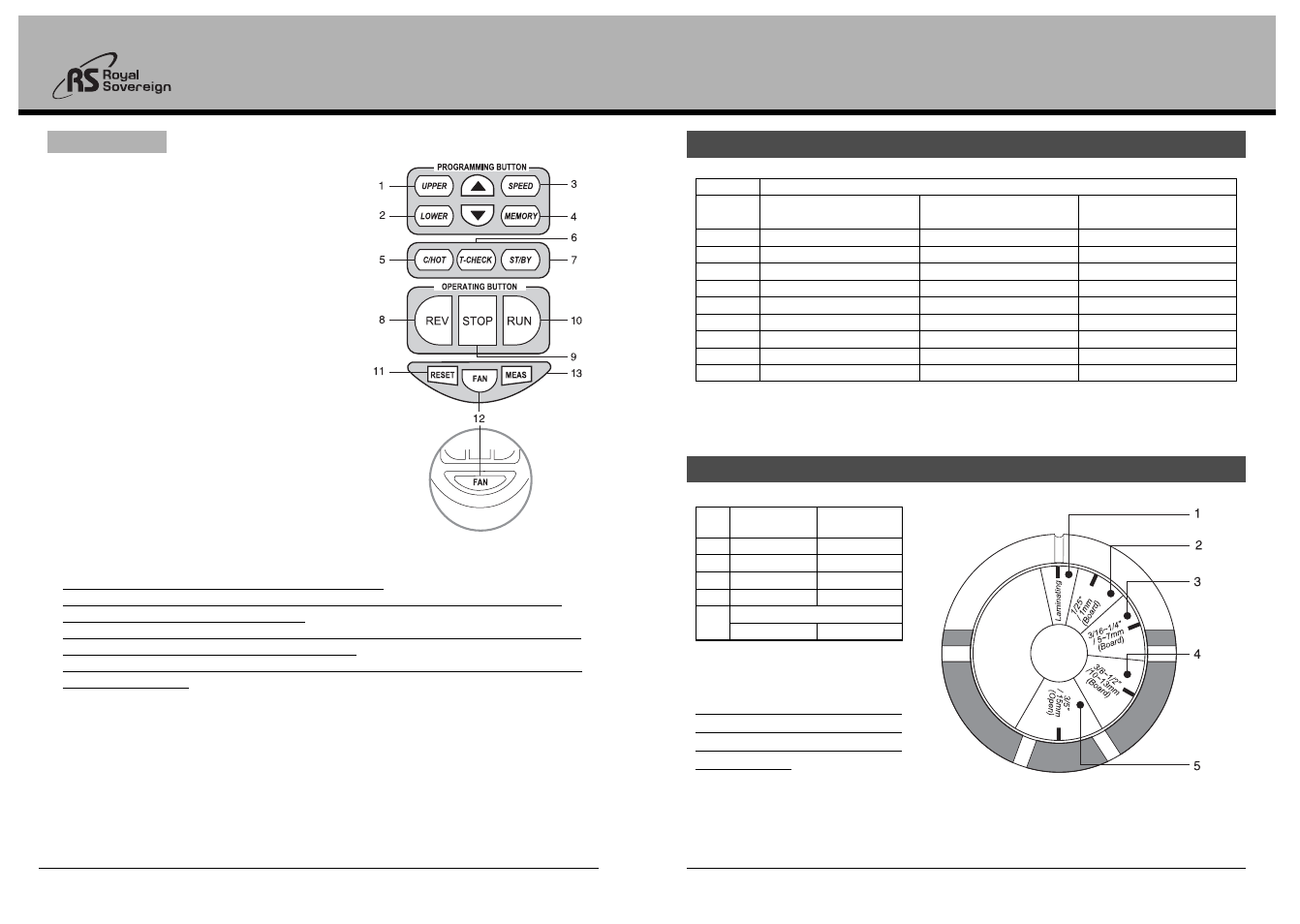 Rss, rsr, rsh series | Royal Sovereign RSH-1650 User Manual | Page 5 / 10