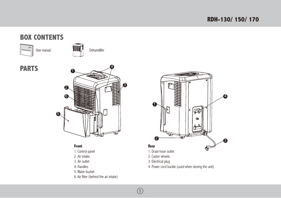 Box contents parts | Royal Sovereign RDH-130 User Manual | Page 5 / 48