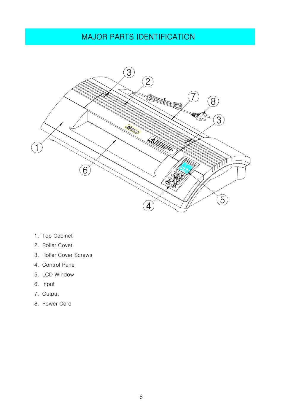 Major parts identification | Royal Sovereign 900N 1 User Manual | Page 6 / 18