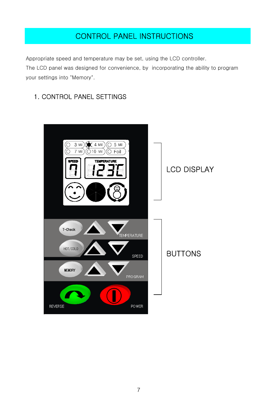 Lcd display buttons control panel instructions | Royal Sovereign 900N 1 User Manual | Page 7 / 18