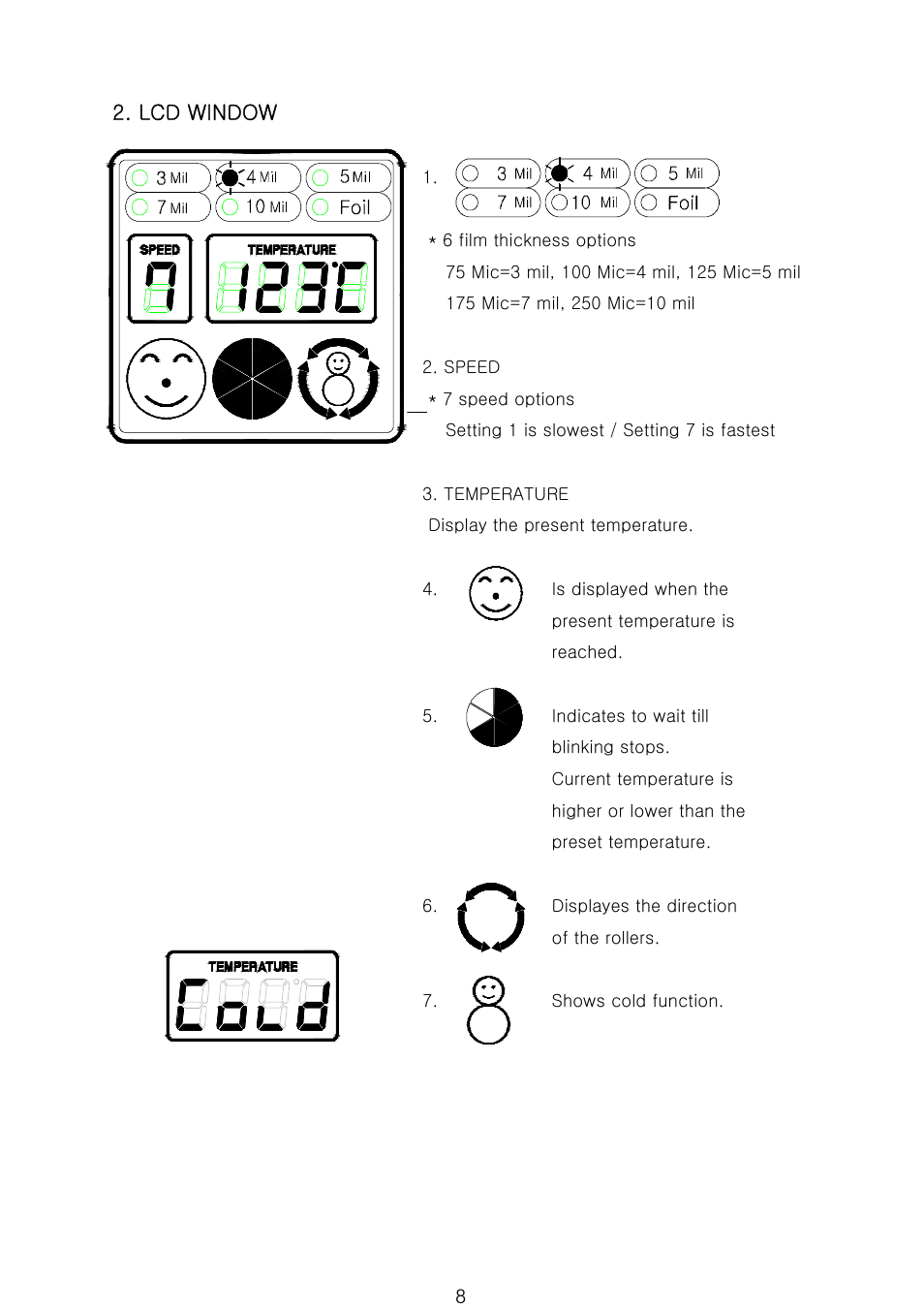 Lcd window | Royal Sovereign 900N 1 User Manual | Page 8 / 18