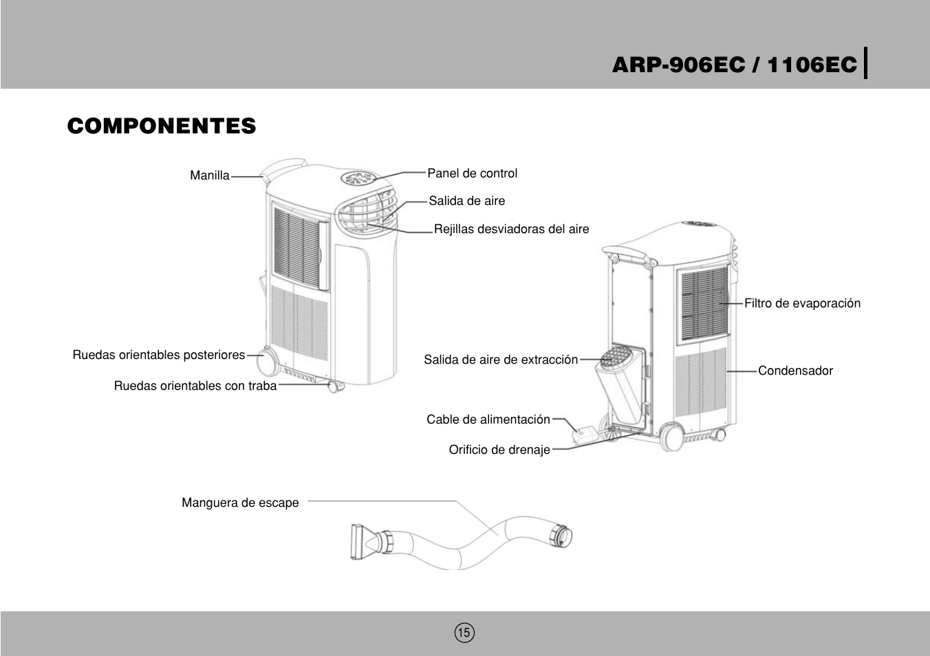 Componentes | Royal Sovereign ARP-906EC User Manual | Page 15 / 24