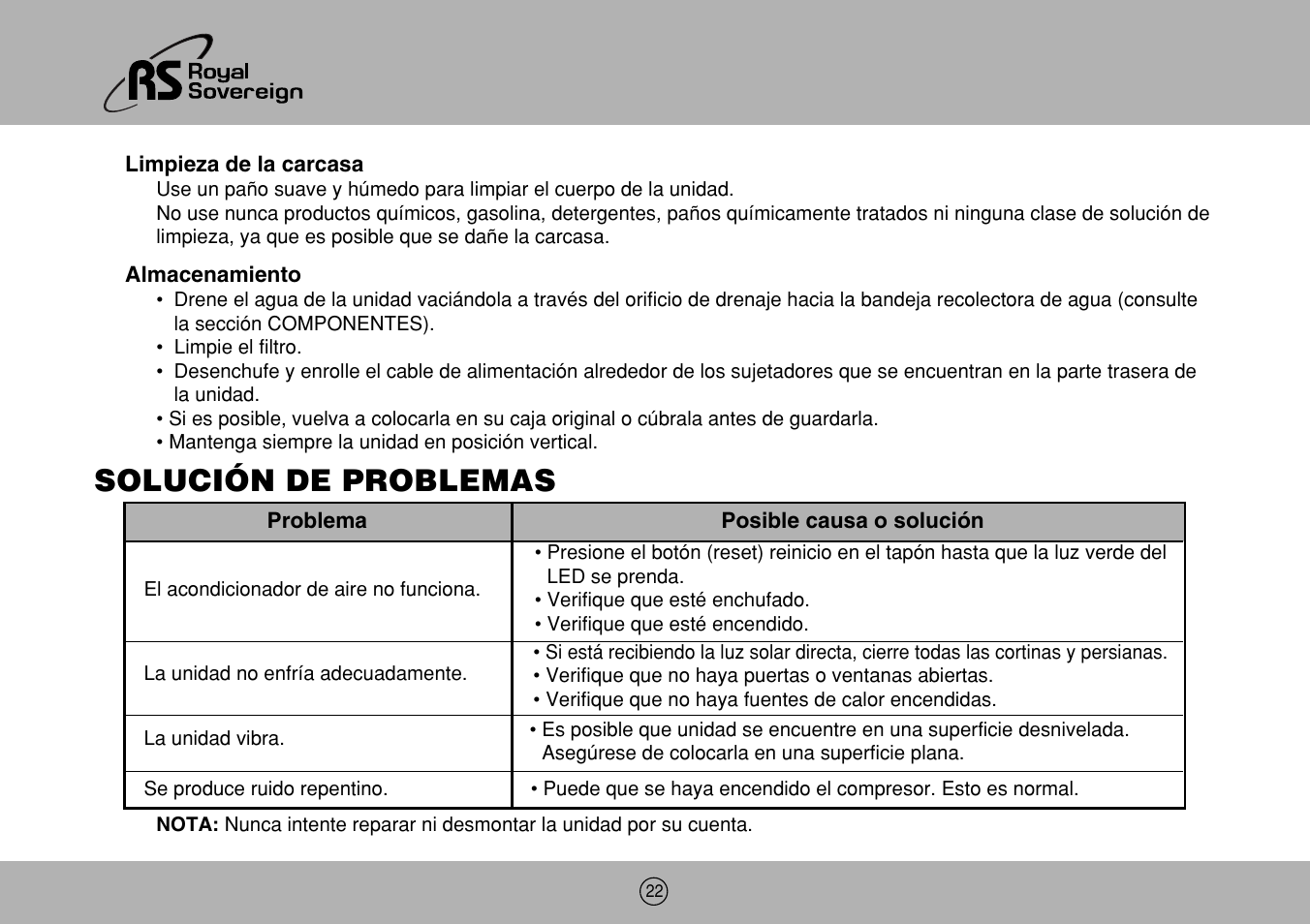 Solución de problemas | Royal Sovereign ARP-906EC User Manual | Page 22 / 24