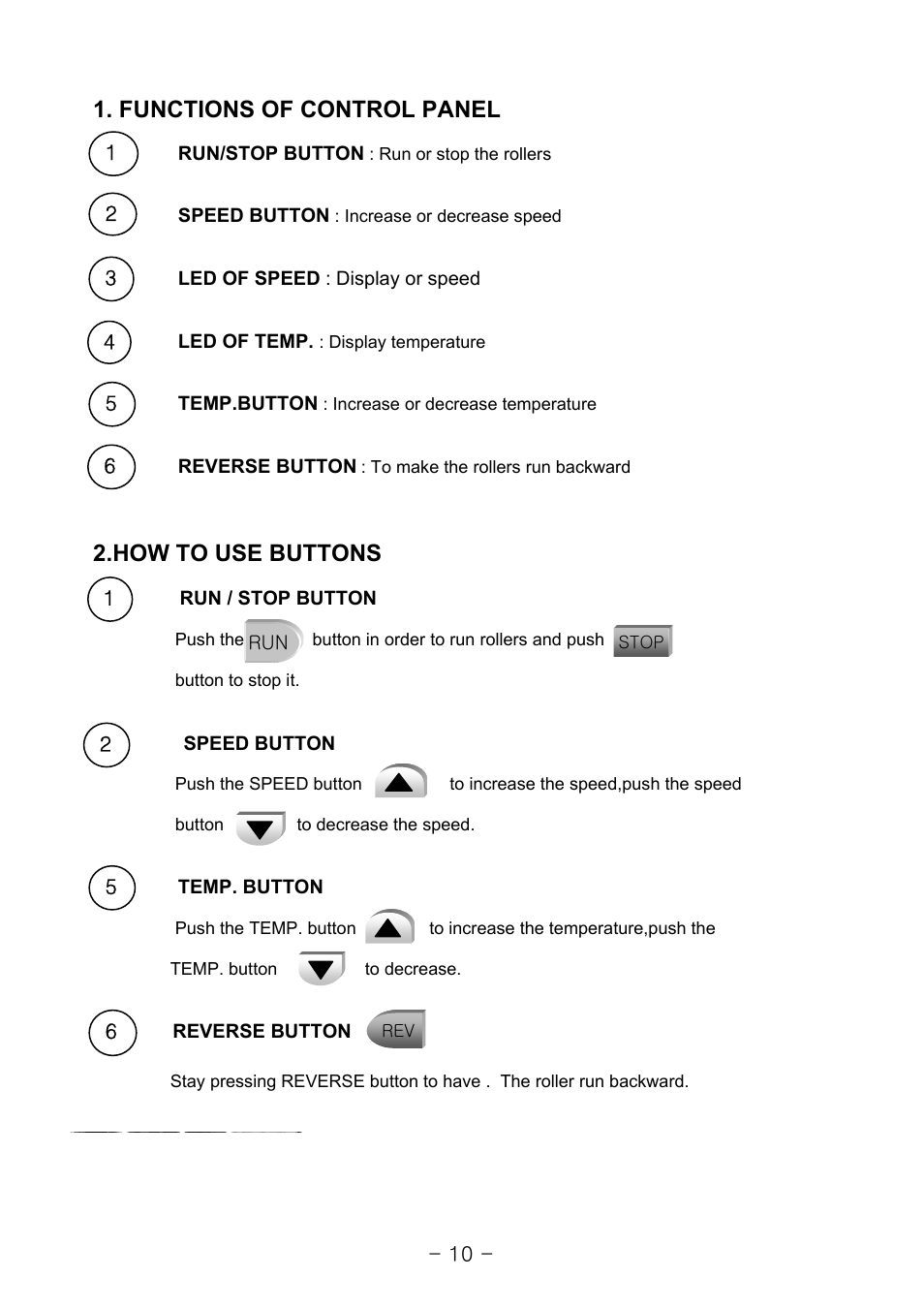 Functions of control panel, How to use buttons | Royal Sovereign 1650C User Manual | Page 10 / 15