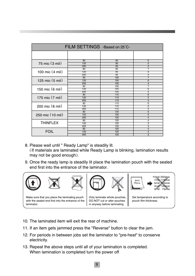 Rhd-2201, Film settings, Please wait until " ready lamp" is steadily lit | Film thickness, Paper(g) temp, Speed | Royal Sovereign RHD-2201 User Manual | Page 9 / 12