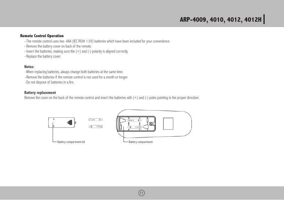 Royal Sovereign ARP-4009 User Manual | Page 11 / 48