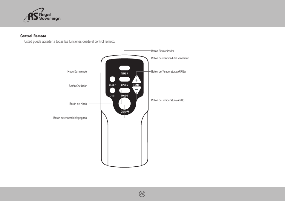 Royal Sovereign ARP-4009 User Manual | Page 26 / 48