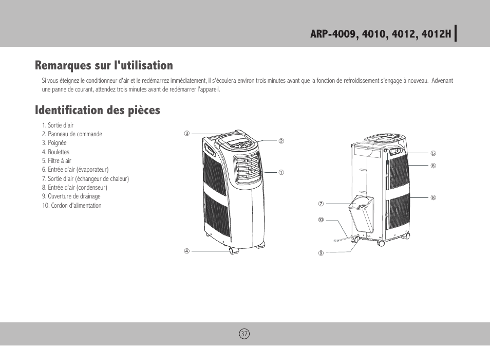 Remarques sur l'utilisation, Identification des pièces | Royal Sovereign ARP-4009 User Manual | Page 37 / 48