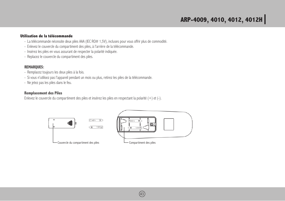 Royal Sovereign ARP-4009 User Manual | Page 43 / 48