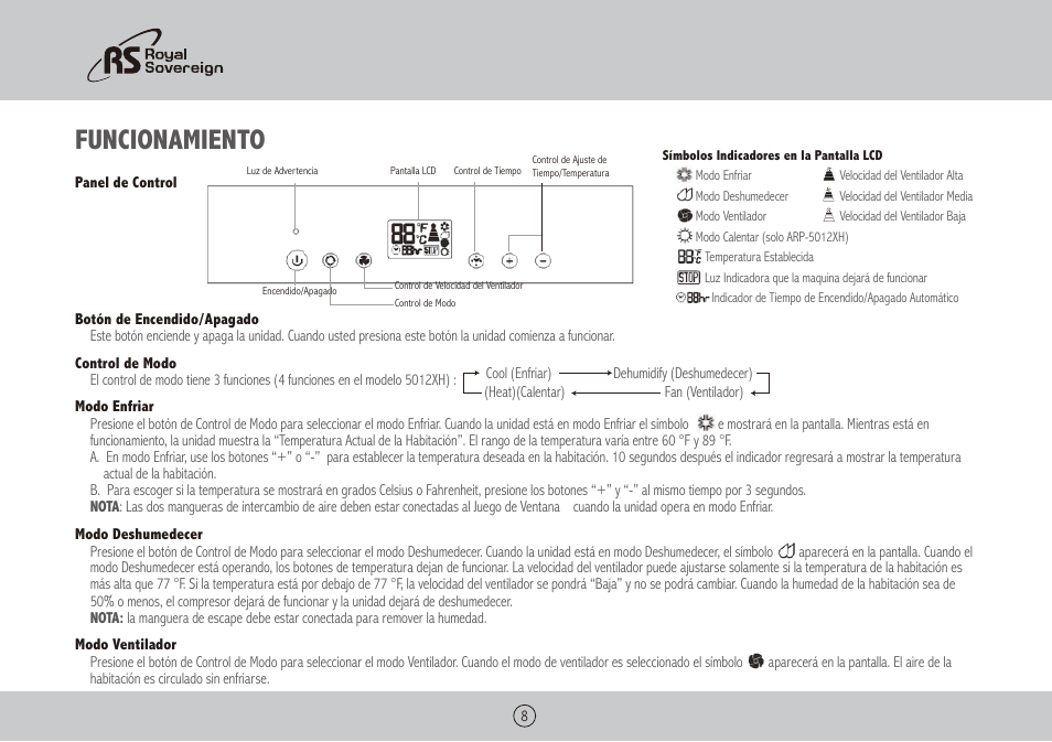 Funcionamiento | Royal Sovereign ARP-5010X User Manual | Page 24 / 32