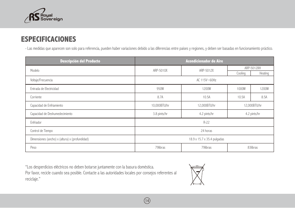 Especificaciones | Royal Sovereign ARP-5010X User Manual | Page 30 / 32