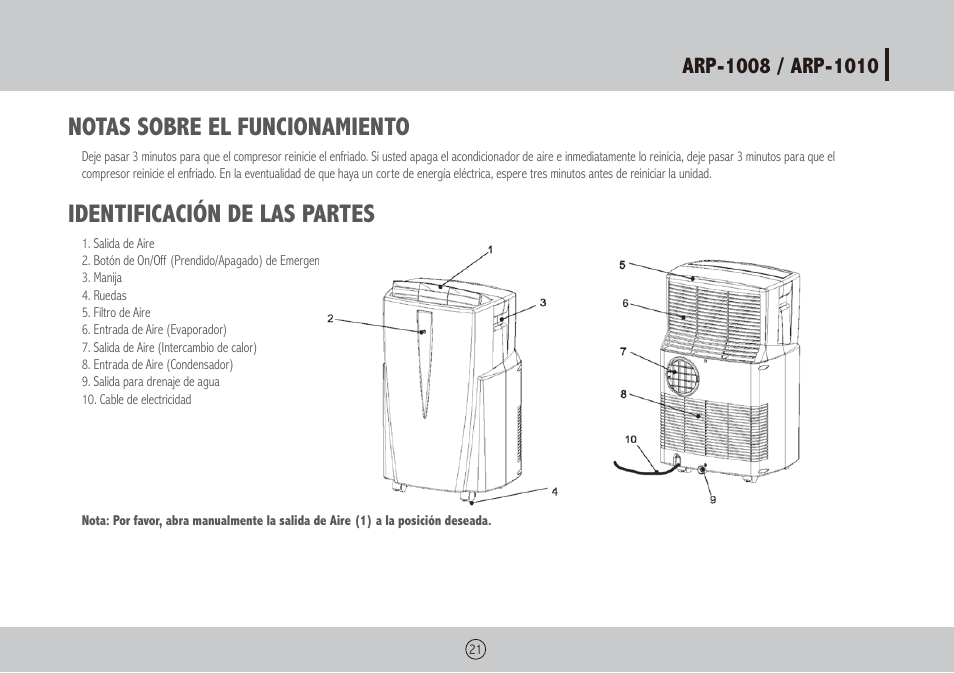 Notas sobre el funcionamiento, Identificación de las partes | Royal Sovereign ARP-1010 User Manual | Page 21 / 32