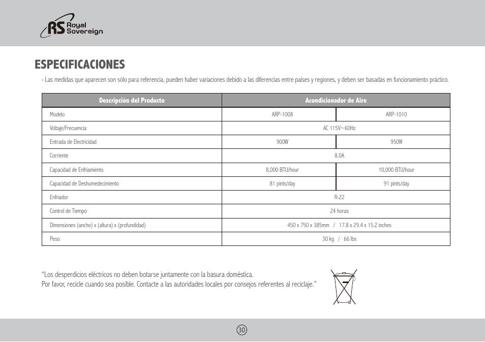 Especificaciones | Royal Sovereign ARP-1010 User Manual | Page 30 / 32