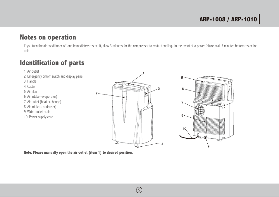 Identification of parts | Royal Sovereign ARP-1010 User Manual | Page 5 / 32