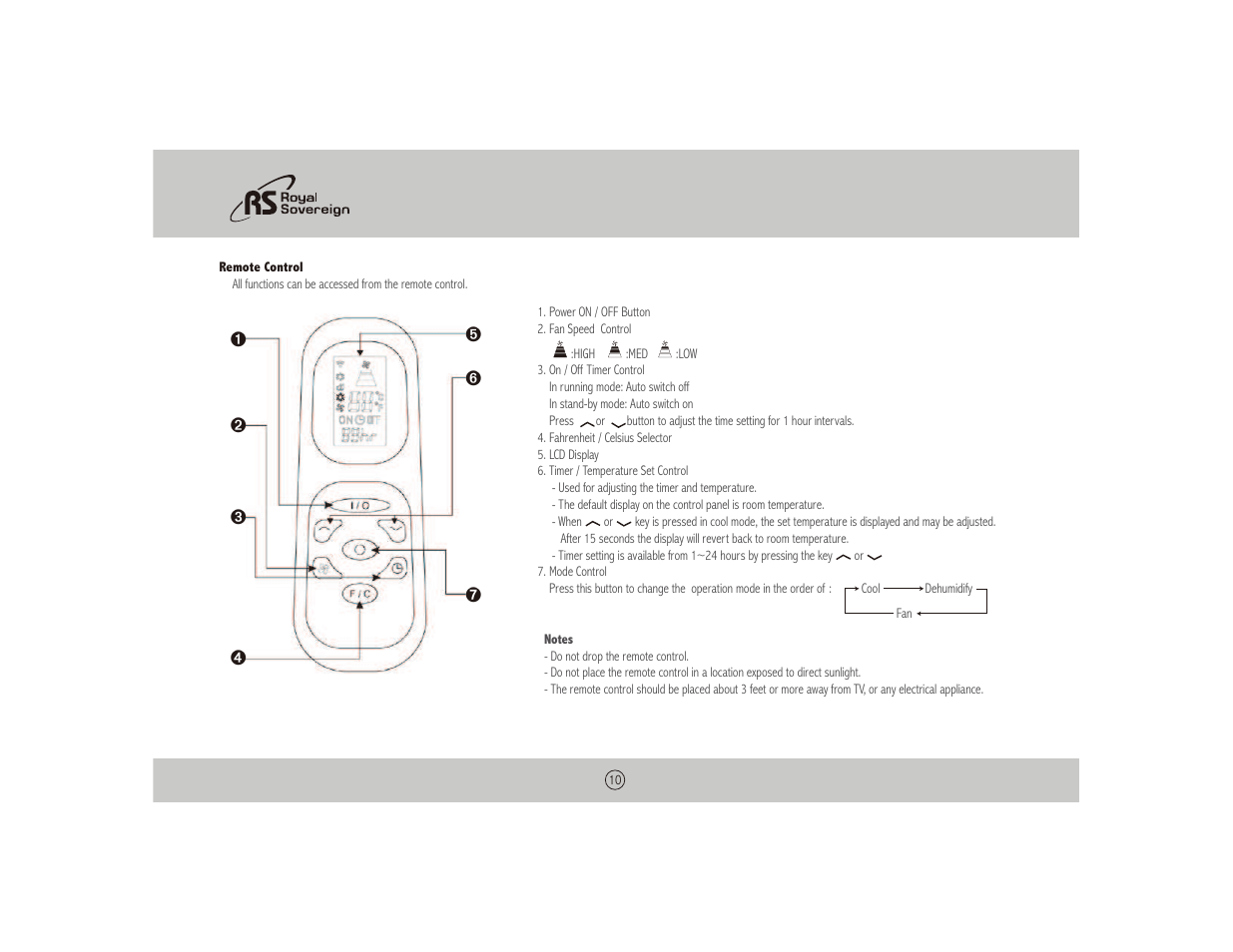 Royal Sovereign NOTHING ARP-1010 User Manual | Page 10 / 32