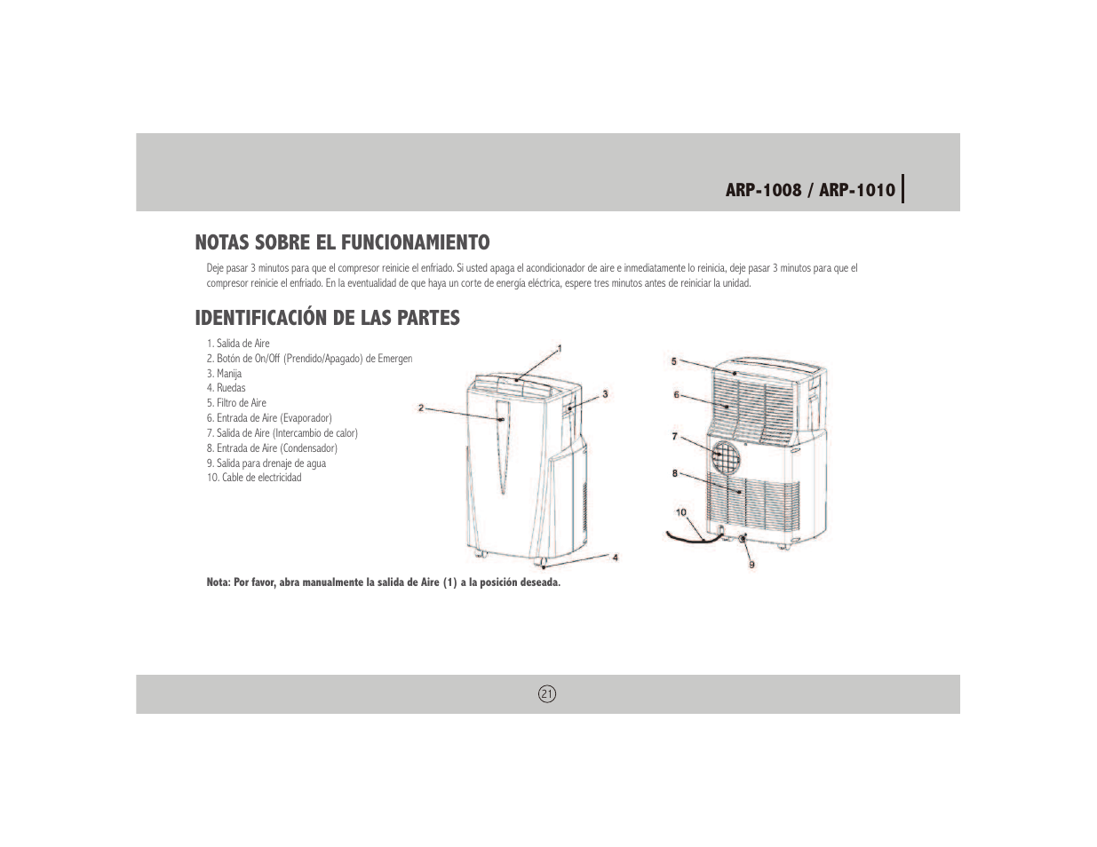 Notas sobre el funcionamiento, Identificación de las partes | Royal Sovereign NOTHING ARP-1010 User Manual | Page 21 / 32