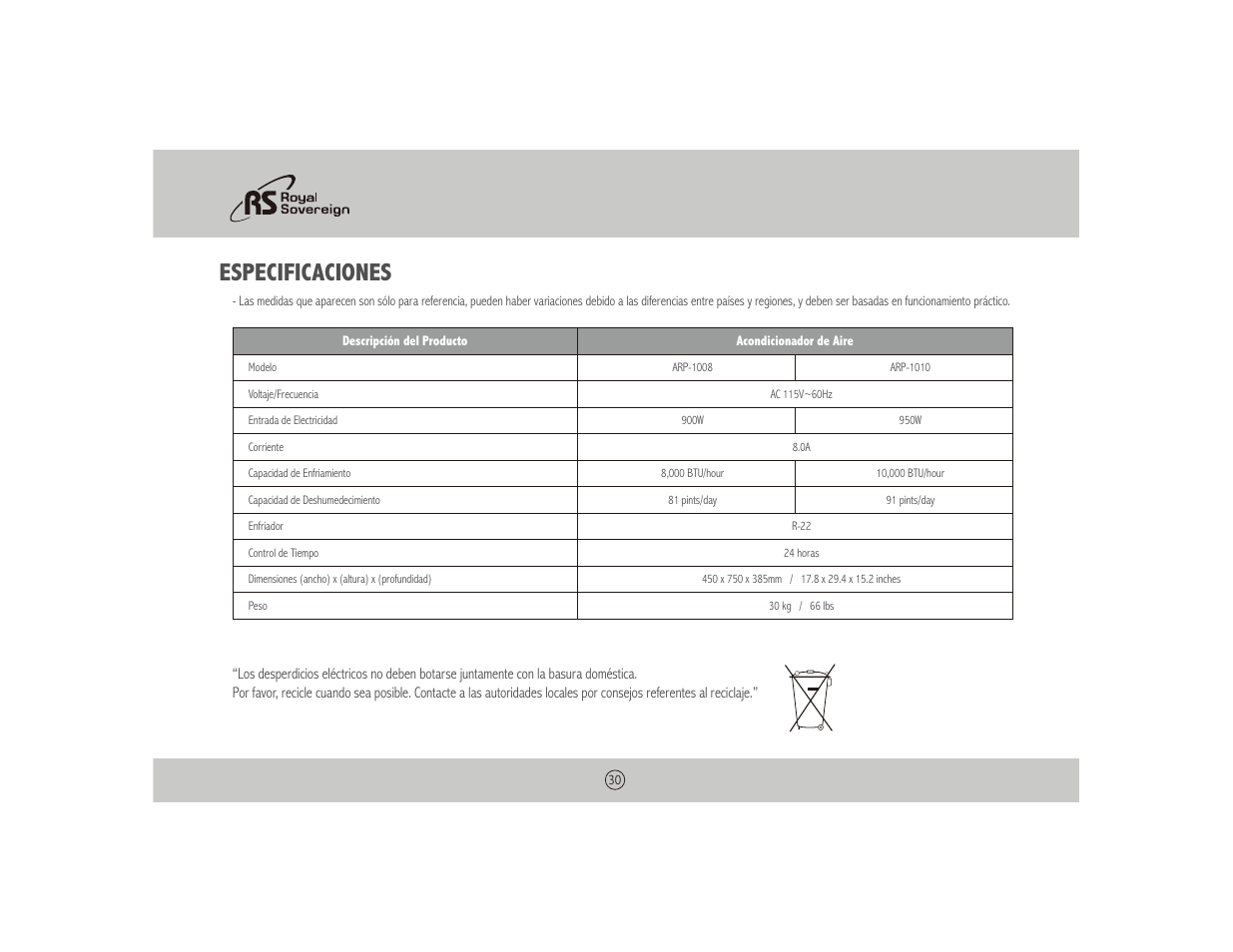 Especificaciones | Royal Sovereign NOTHING ARP-1010 User Manual | Page 30 / 32