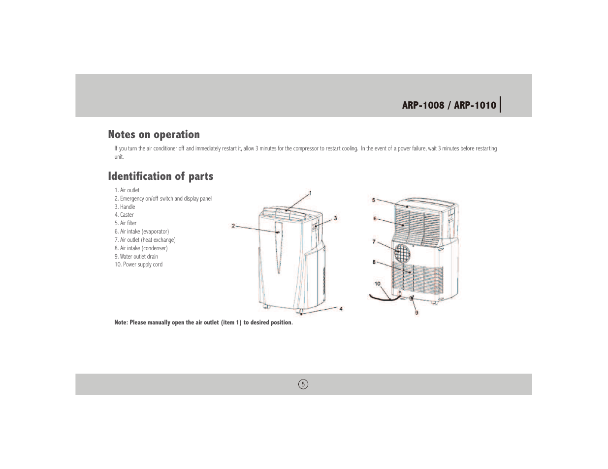 Identification of parts | Royal Sovereign NOTHING ARP-1010 User Manual | Page 5 / 32