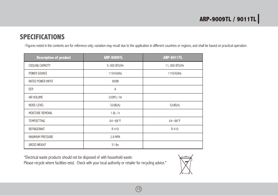 Specifications | Royal Sovereign ARP-9009TL User Manual | Page 13 / 48
