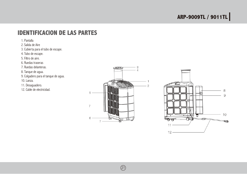 Identificacion de las partes | Royal Sovereign ARP-9009TL User Manual | Page 21 / 48