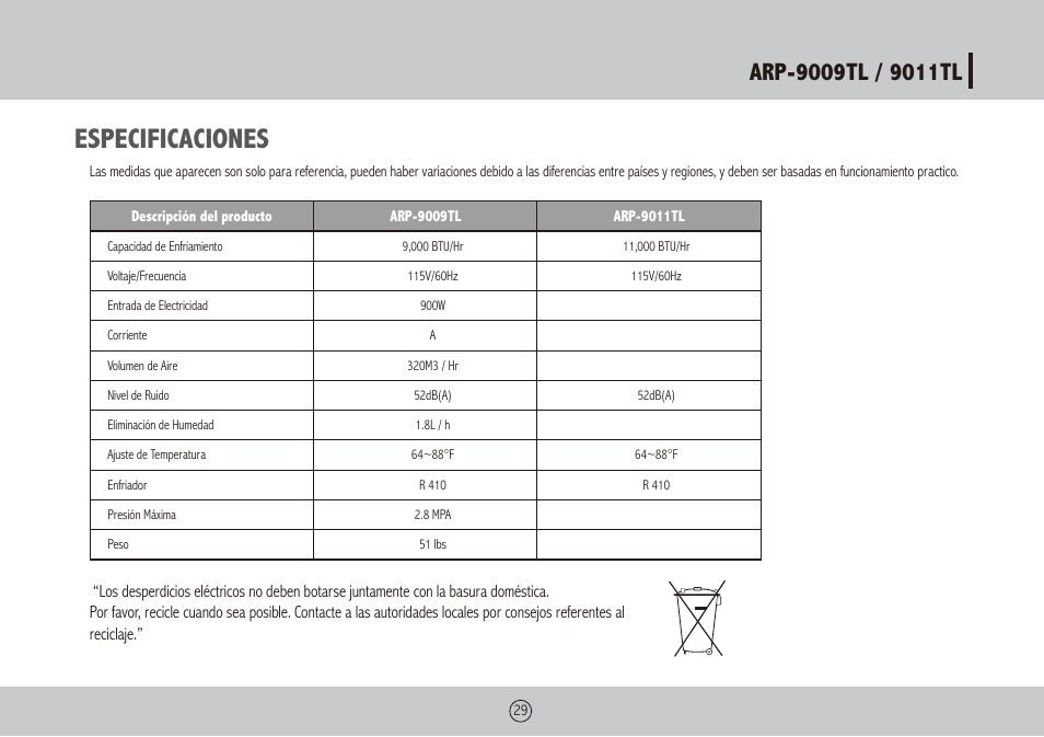 Especificaciones | Royal Sovereign ARP-9009TL User Manual | Page 29 / 48
