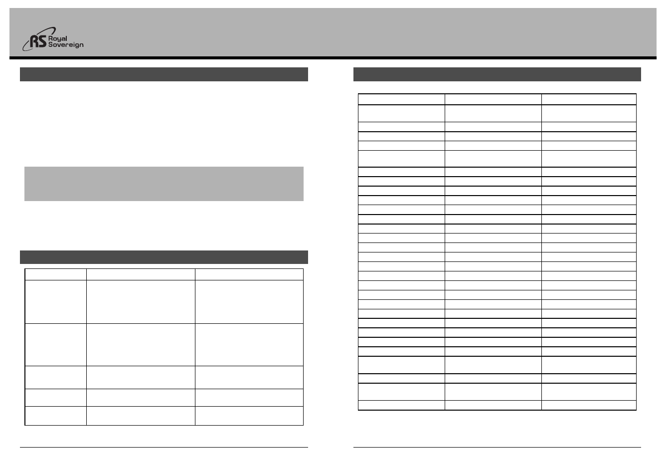 Maintenance 17. specifications 16. troubleshooting | Royal Sovereign RSH-1151 User Manual | Page 10 / 10