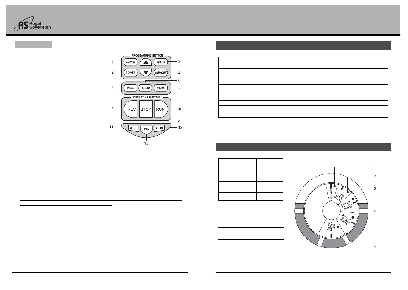 Royal Sovereign RSH-1151 User Manual | Page 5 / 10