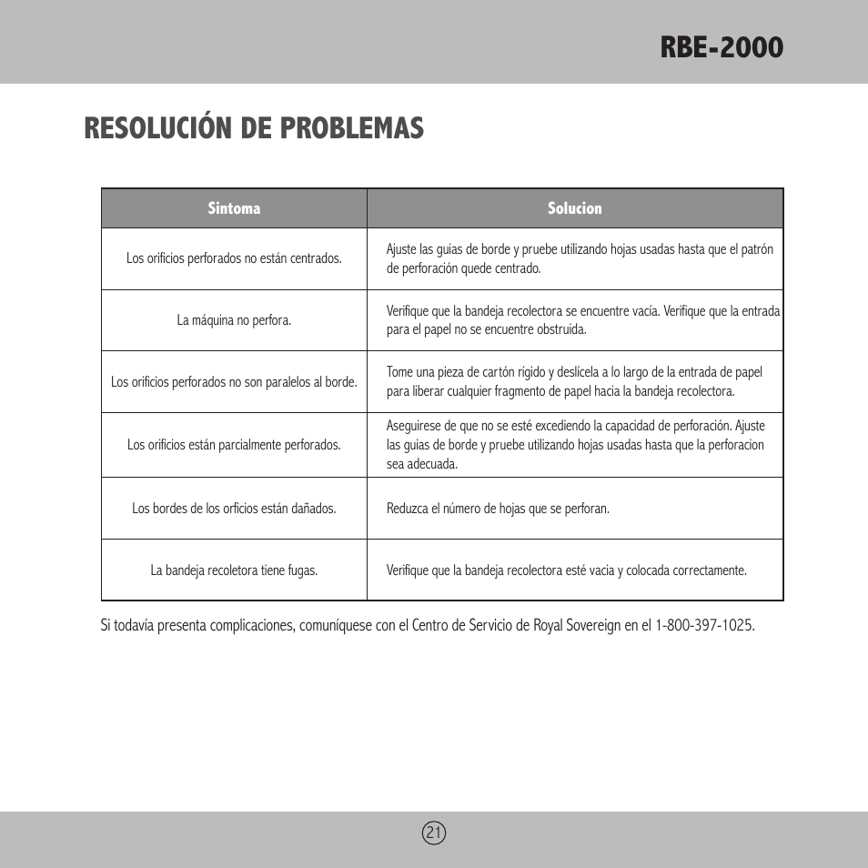 Rbe-2000, Resolución de problemas | Royal Sovereign RBE-2000 User Manual | Page 21 / 36