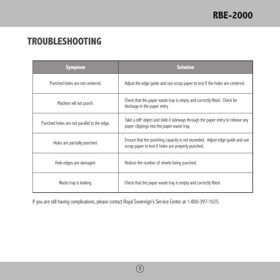 Rbe-2000, Troubleshooting | Royal Sovereign RBE-2000 User Manual | Page 9 / 36