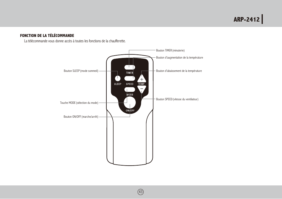 Arp-2412 | Royal Sovereign ARP-2412 User Manual | Page 43 / 48