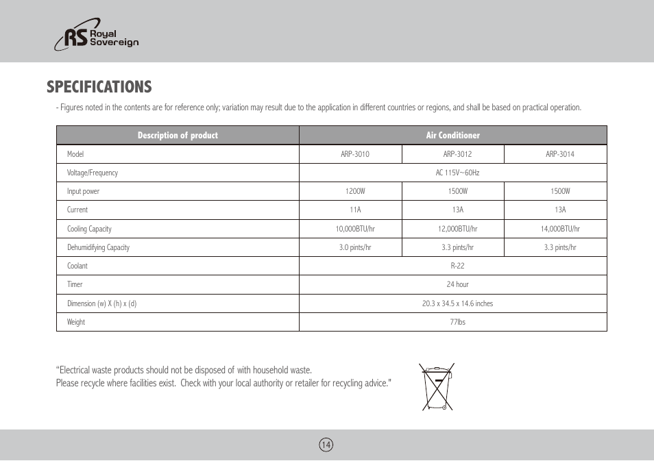 Specifications | Royal Sovereign ARP-3010 User Manual | Page 14 / 32