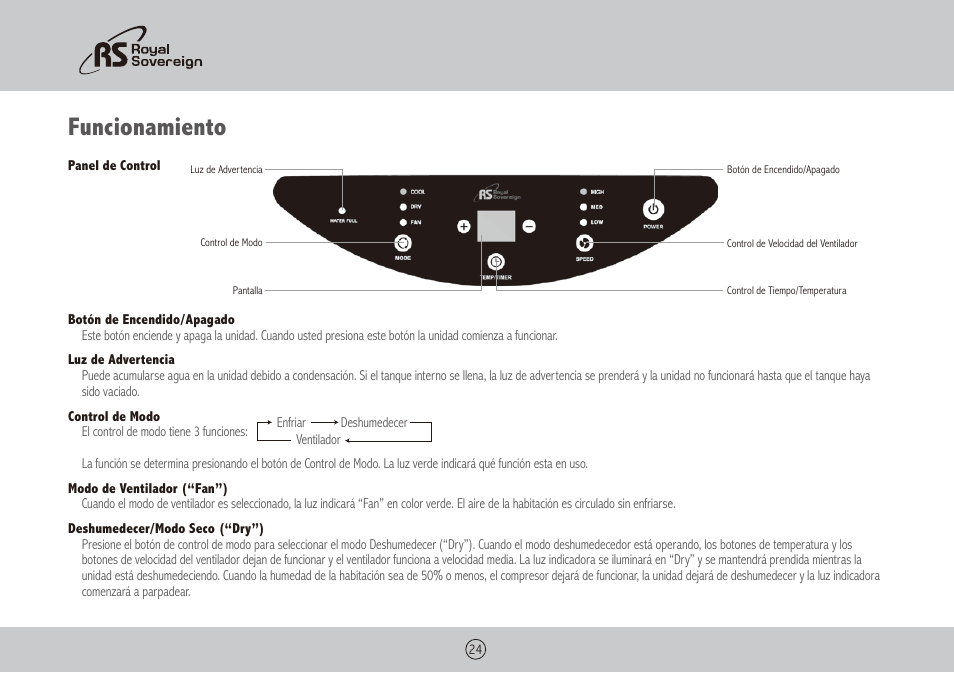 Funcionamiento | Royal Sovereign ARP-3010 User Manual | Page 24 / 32