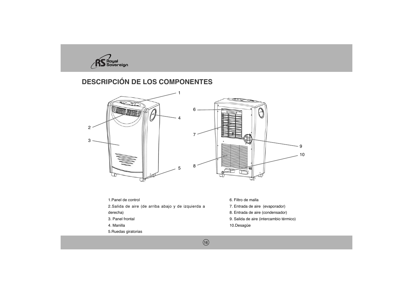 Descripción de los componentes | Royal Sovereign ARP-1003E User Manual | Page 16 / 24