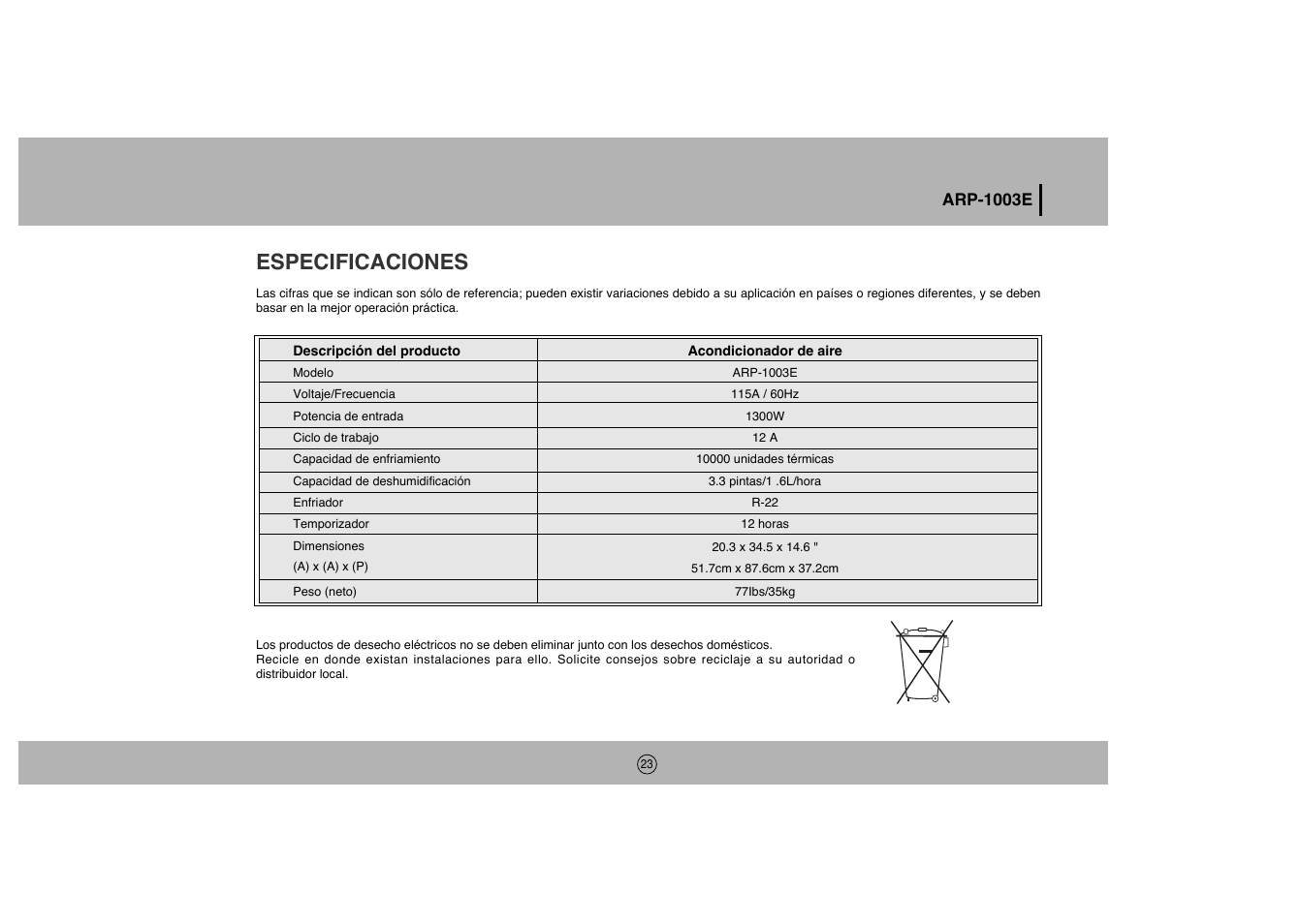 Especificaciones | Royal Sovereign ARP-1003E User Manual | Page 23 / 24