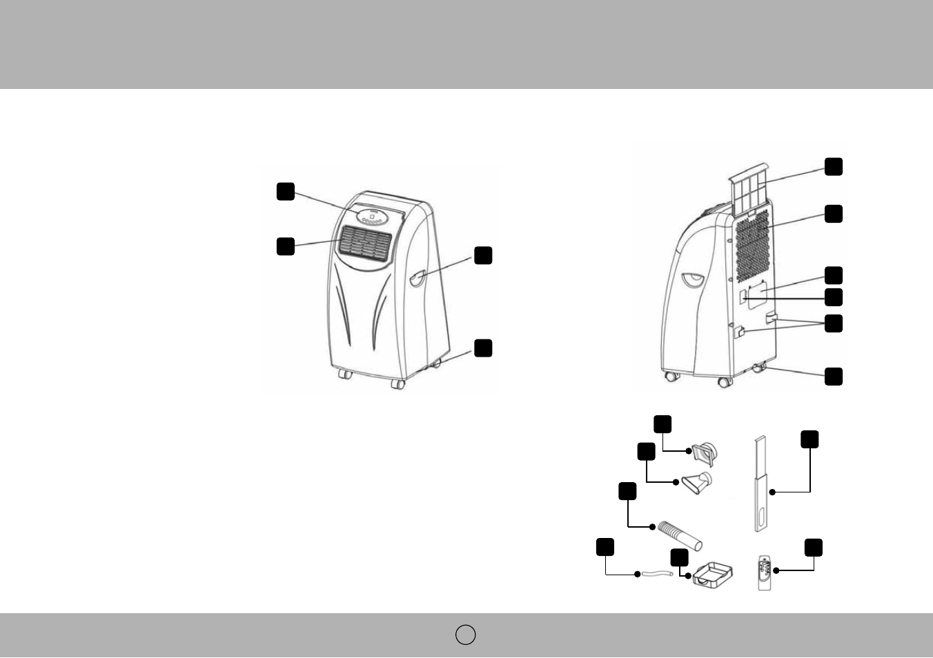 Parts | Royal Sovereign ARP-900E User Manual | Page 4 / 32