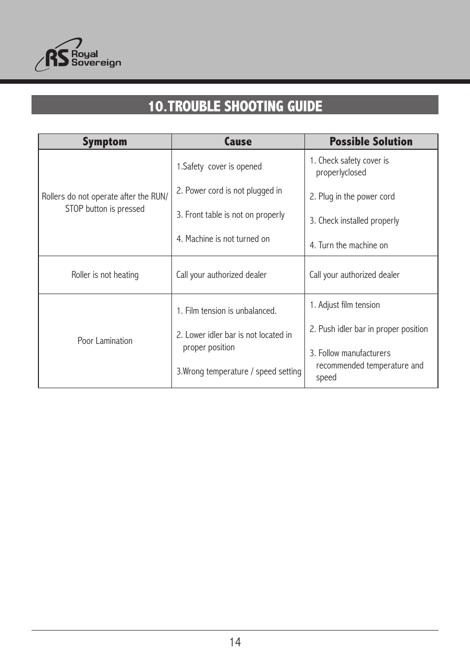 Trouble shooting guide | Royal Sovereign RSL 2701S User Manual | Page 14 / 16