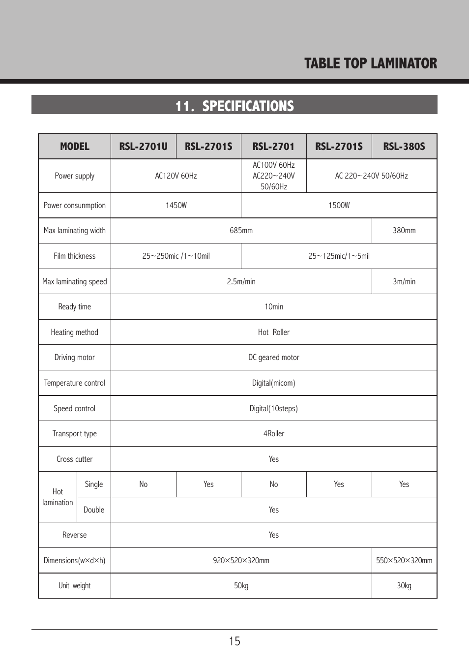 Table top laminator, Specifications | Royal Sovereign RSL 2701S User Manual | Page 15 / 16