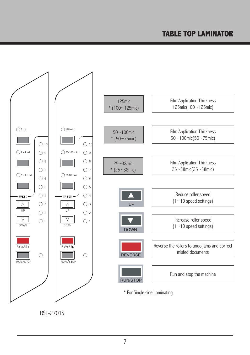 Table top laminator, Down, Run/stop | Reverse, Rsl-2701s | Royal Sovereign RSL 2701S User Manual | Page 7 / 16