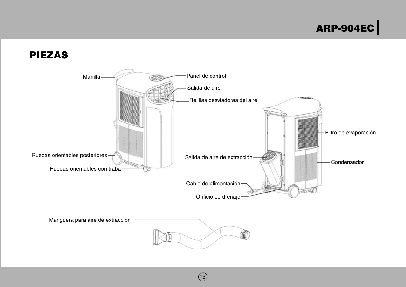 Arp-904ec piezas | Royal Sovereign ARP-904EC User Manual | Page 15 / 24