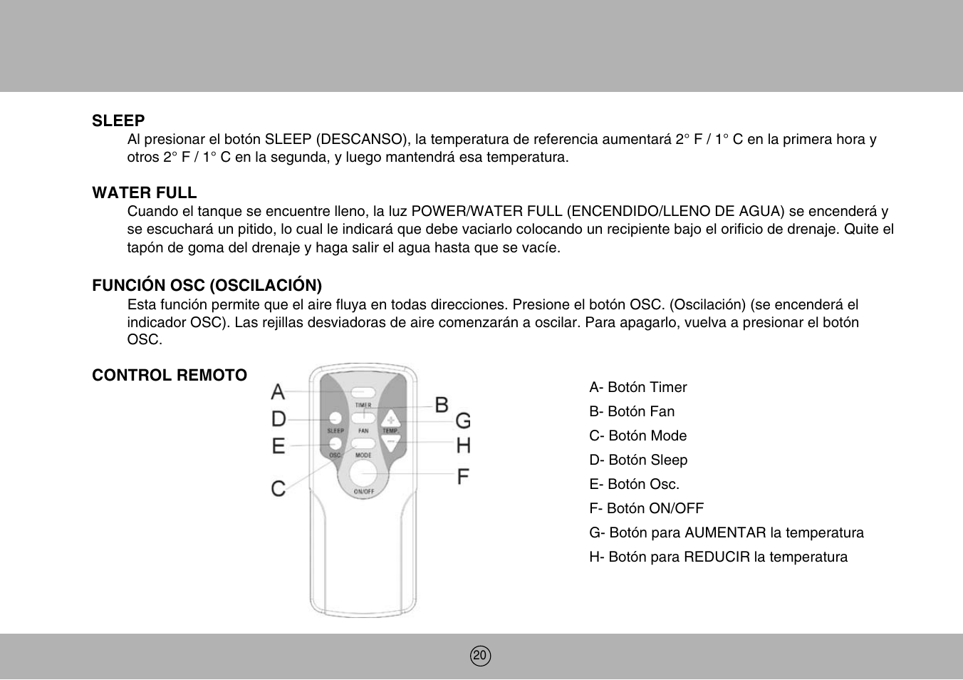 Royal Sovereign ARP-904EC User Manual | Page 20 / 24