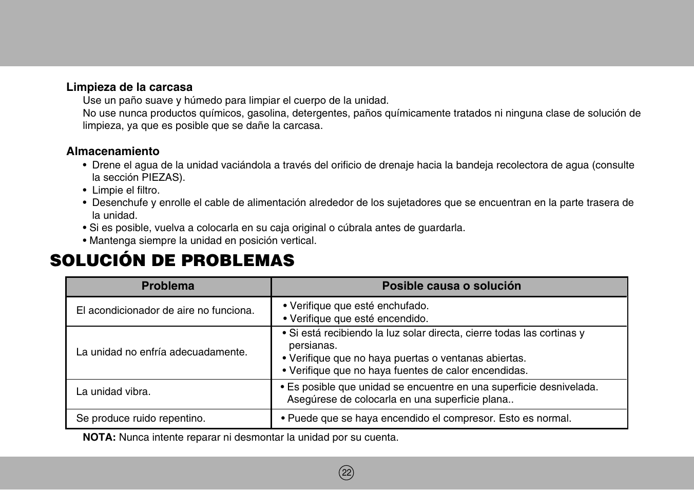 Solución de problemas | Royal Sovereign ARP-904EC User Manual | Page 22 / 24