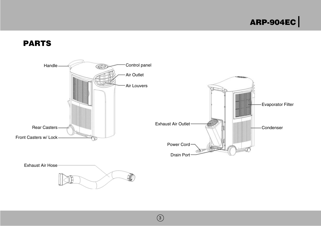 Arp-904ec parts | Royal Sovereign ARP-904EC User Manual | Page 3 / 24