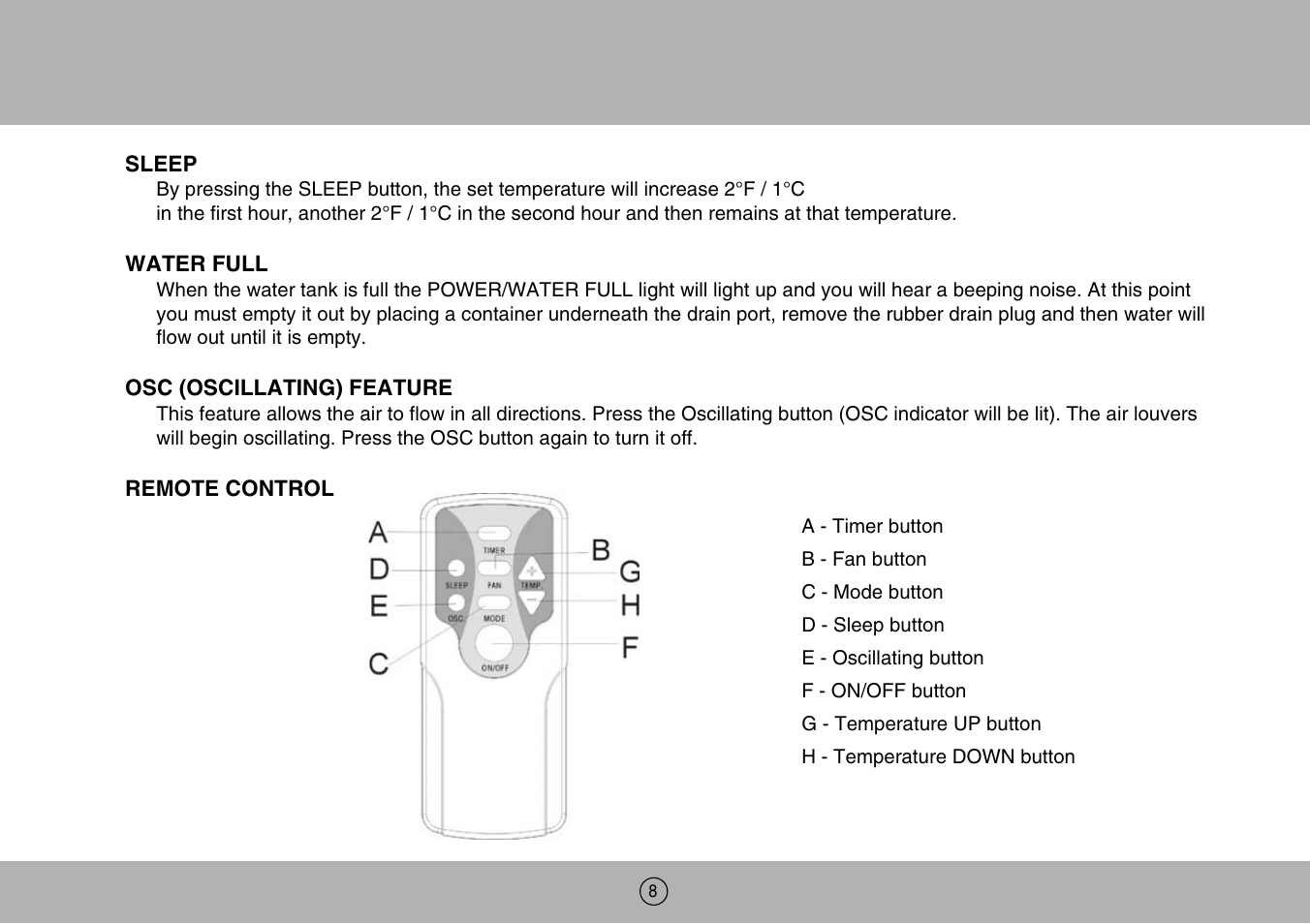 Royal Sovereign ARP-904EC User Manual | Page 8 / 24