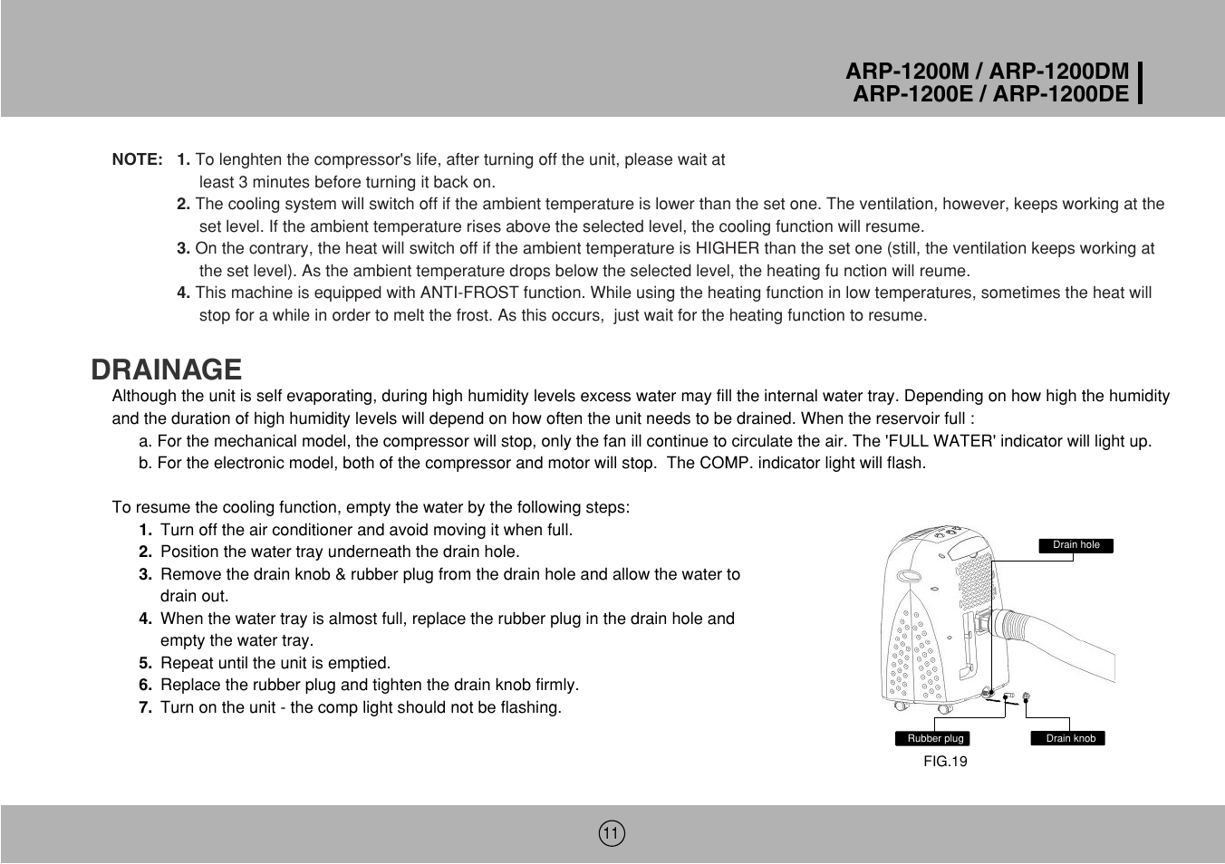 Drainage | Royal Sovereign ARP-1200M User Manual | Page 11 / 32