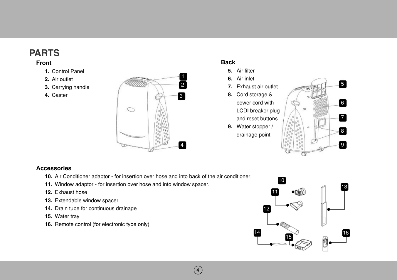 Parts | Royal Sovereign ARP-1200M User Manual | Page 4 / 32